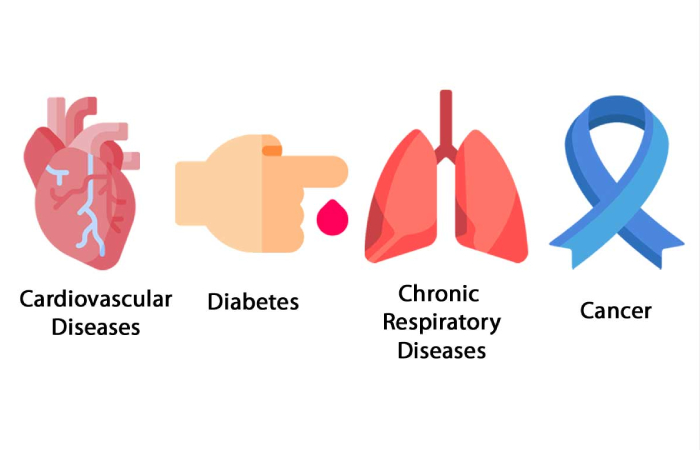 Non-infectious diseases