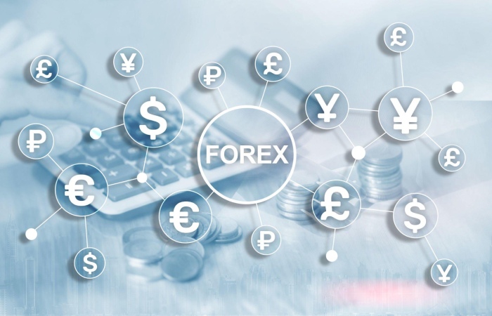 What is Forex_