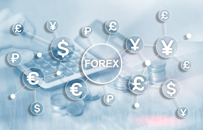 What is Forex?