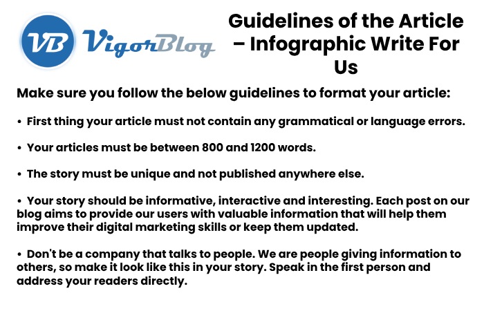Guidelines of the Article – Infographic Write For Us