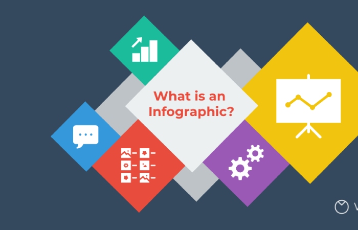 What Is An Infographic_
