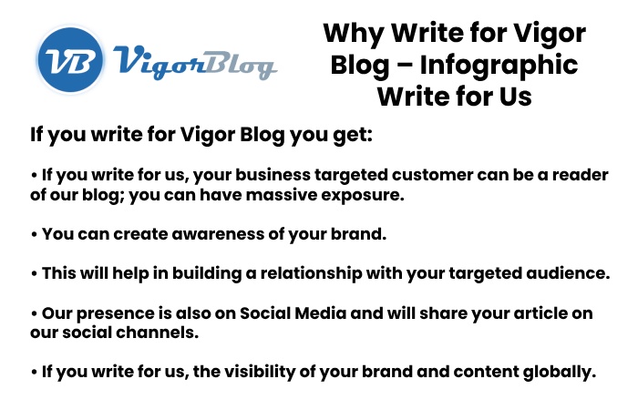 Why Write for Vigor Blog – Infographic Write for Us