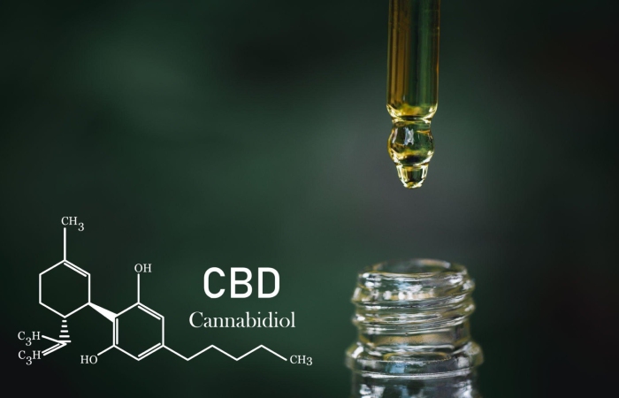 What is CBD_