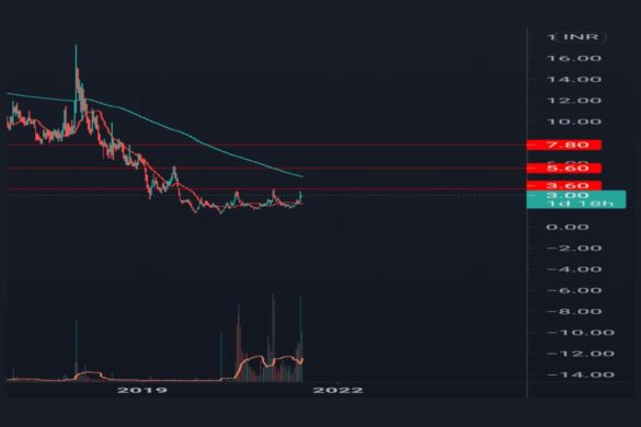 Nse: Greenpower