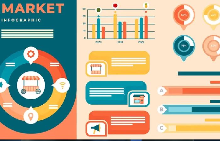 Infographic Write For Us