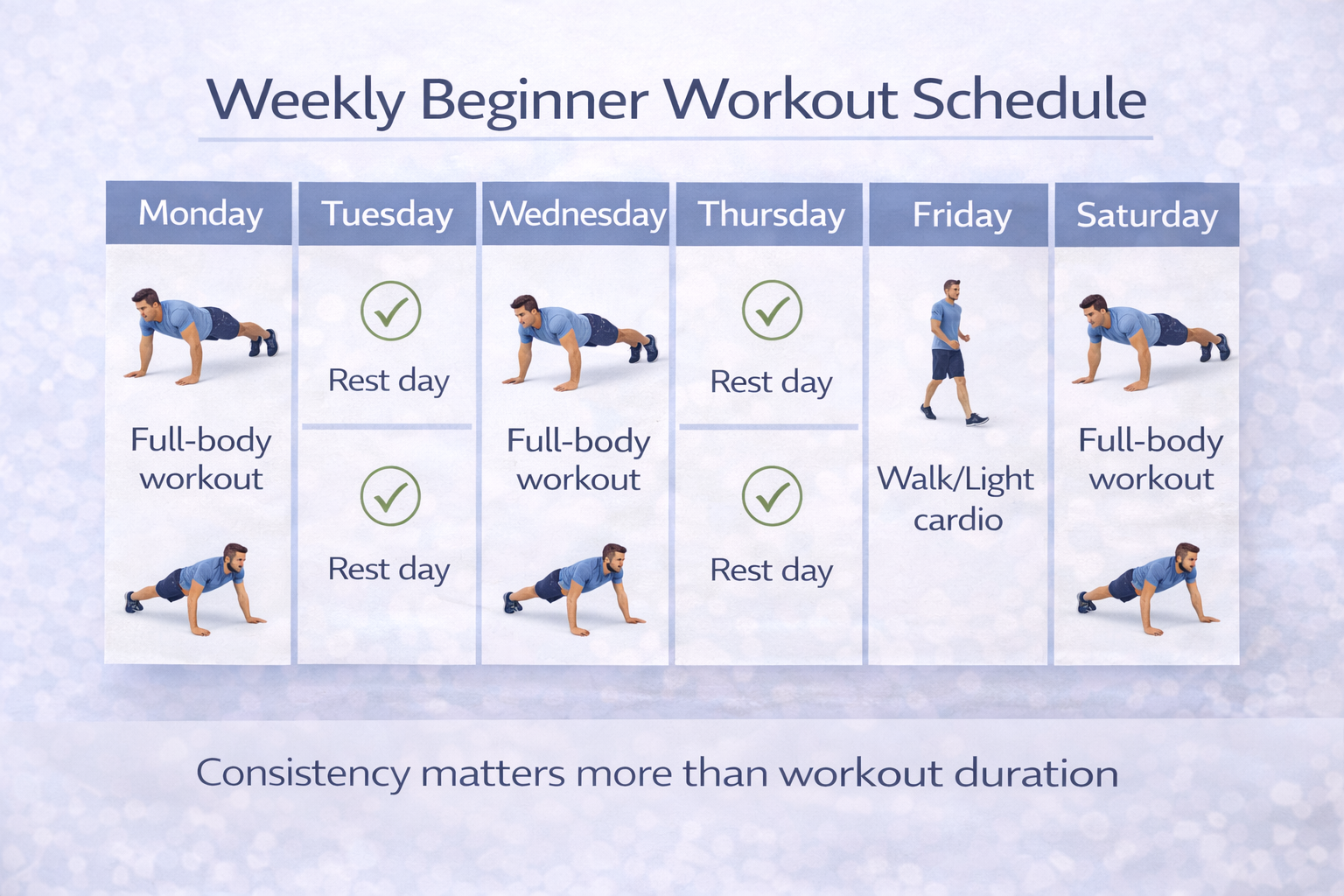 weekly workout plan for beginners chart