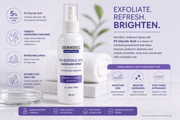dermdoc underarm spray glycolic acid exfoliating treatment bottle